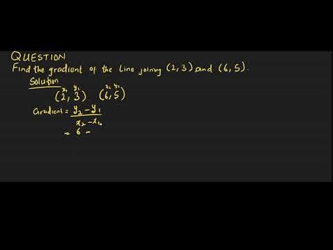 Gradient of a Line Using Two Points | Coordinate Geometry