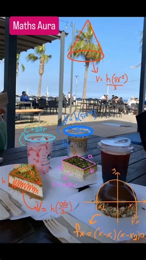 Practical Uses of Math