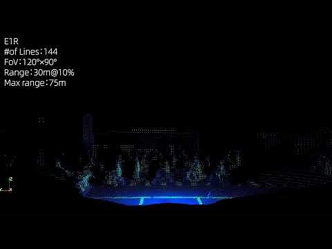 RoboSense E1R real-time point cloud