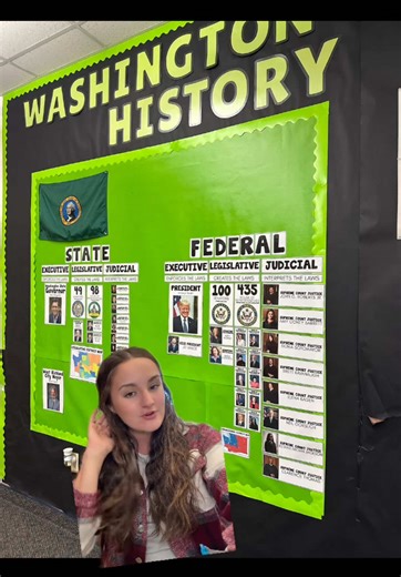 Today’s free resource is my Elected Government Officials editable resource🆓🎁🎄🎅🏼✨