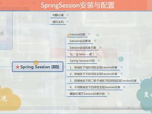 session电脑配置
