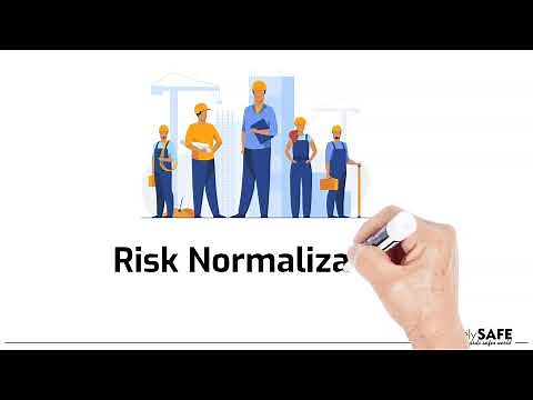 Risk Normalization