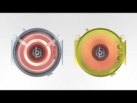 Outotec Flotation Center Launder Upgrade