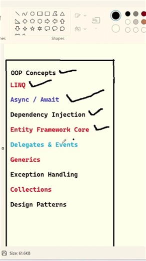 c# important topics | c# tutorial | ytshorts | #dotnetcoretutorial #coding #programming