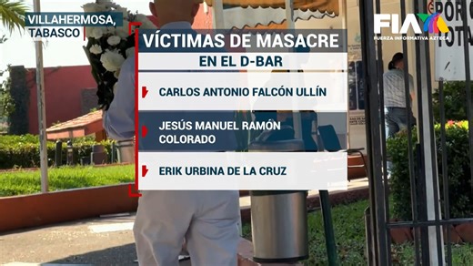 Juan Manuel era integrante de un grupo de música regional mexicana, fundado hace más de tres años en Tabasco; demostraba su destreza en la guitarra. Tenía muchos sueños por delante, pero estos se apagaron al ser víctima del ataque a un bar en Villahermosa. José Raúl Reyes nos cuenta en #Hechos | Azteca Noticias