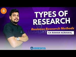 #8 Types of Research | BUSINESS RESEARCH METHODS | B.COM