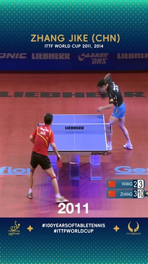 Zhang Jike: The Two-Time ITTF World Cup Champion