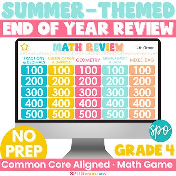 4th Grade Math Jeopardy Game | End of Year Review | No Prep Summer School | EOY