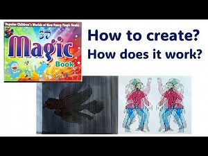 Create Your Own Animated Magic Picture Book | Scanimation DIY for Teachers and Students | 2D Magic