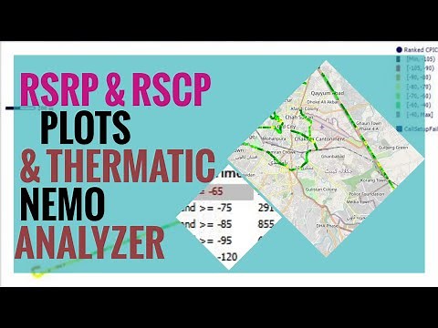 How to create RSPR & RSCP Route Plots using Nemo Analyzer