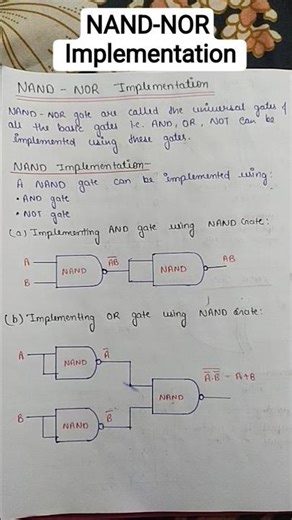 NAND - NOR Implementation in Digital System RGPV Most Important topic #viralshorts #video #fyppppppp