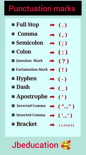 Punctuation marks l punctuation marks P U N C T U A T I O N Marks l Punctuation Practice #symbol​