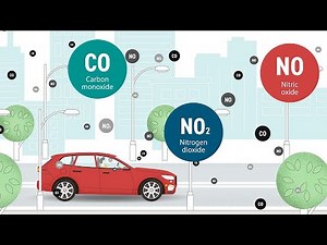 Why Air Quality in Vehicles is Important