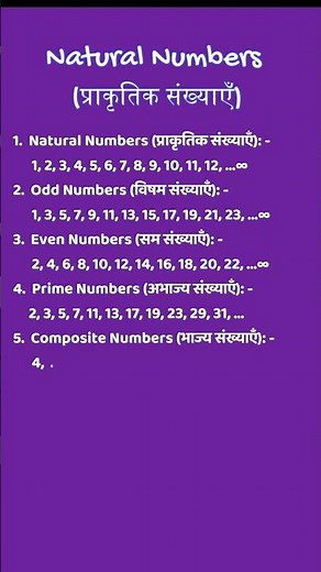 Types of Natural Numbers #naturalnumber #natural #education #exam