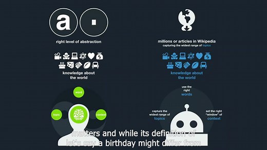 主题模型-LDA Topic Models（python实现）