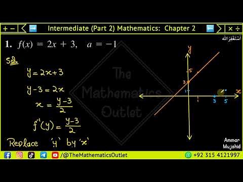 Thomas calculus exercise 3.8 Q1 to Q4 | Derivatives of Inverse Functions || Lec 1