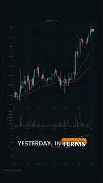 Ethereum Price Analysis 🚀
