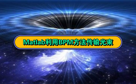 Matlab利用BPM方法传输光束