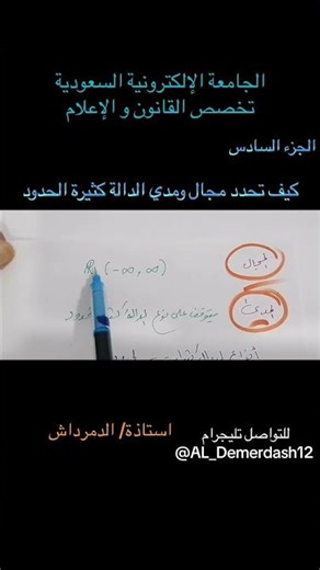 Saudi Electronic University...Law and Media Studies: Explanation of Polynomial Functions #Mathema...