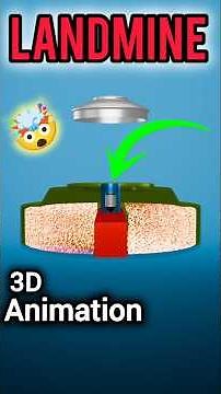 "Inside a Landmine: Deadly Mechanism Revealed" #science