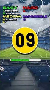 Guess The Football Club From Their Logos #football #quiz