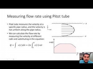 Fluid Mechanics in English | 67 | Calculating volumetric flow rate using pitot tube