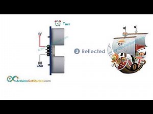 How Ultrasonic Sensor Works