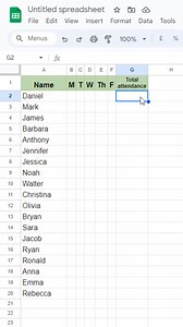 3.6K views · 12 reactions | Formula to count workdays in Google sheets | Time to Office | Facebook