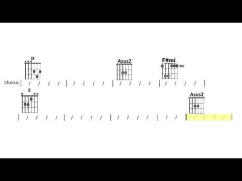 Purple Rain (Prince) EASY Guitar Chord Play-Along