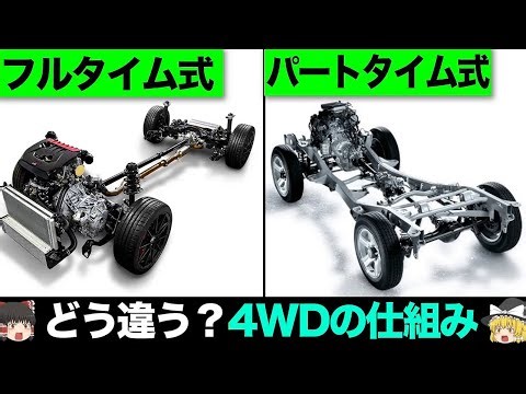 【徹底解説】4WDシステムの仕組みの違い・それぞれの特徴・利点を徹底解説【ゆっくり解説】【クルマの雑学】