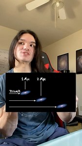 1M views · 23K reactions | Does the universe expand faster than light?  #cosmology #astrophysics #astronomy #space | Evant Horizon | Facebook
