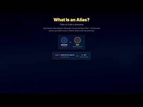 What is Python Aliases? A Complete Beginner's Guide with Animation and Note