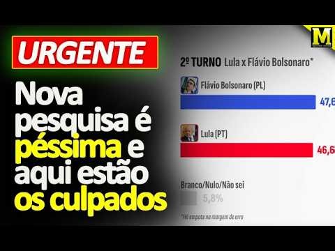 URGENT - Poll shows Lula losing to 3 people