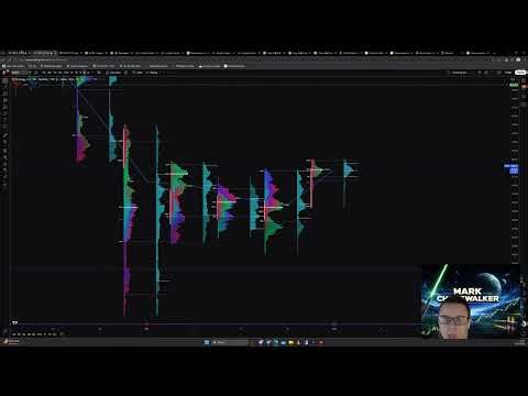 MSTR Short Squeeze HAS BEGUN! The $129 TPO Breakout is Here.