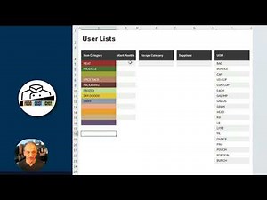 User List Set Up for the Food Cost Calculator