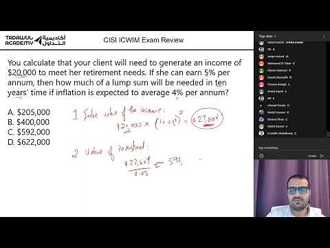 CISI ICWIM Exam Preparation Revision (Part 4)