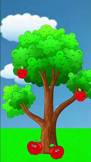 Ejercicios Matemáticos Interactivos para Niños: Desafía tu Mente