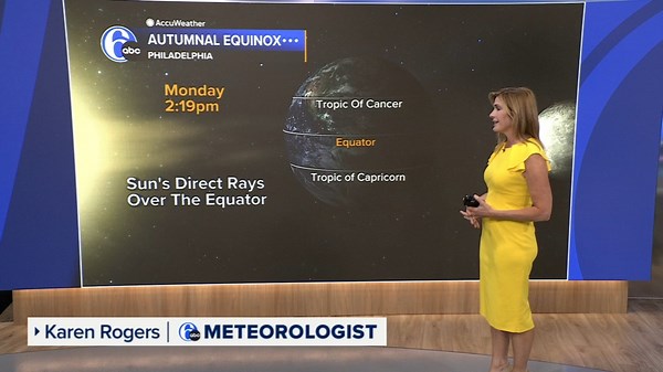 Day and night get equal billing Monday as fall equinox arrives. Here's what to know