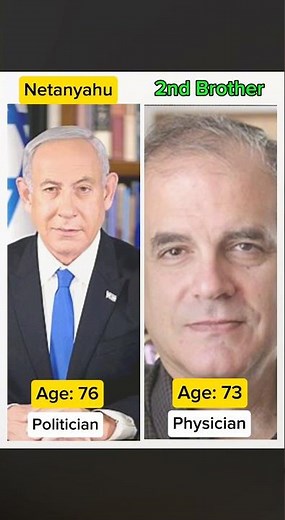 Benjamin Netanyahu Full Family Details | Age, Country & Biography 🇮🇱