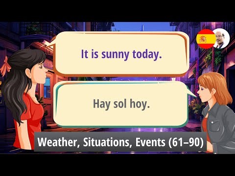 Hay vs Había vs Hubo in Spanish: 90 Clear A2 Examples for Real-Life Fluency
