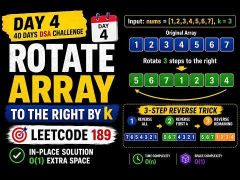 LeetCode 189: Rotate Array | Best In-Place O(1) Solution Explained