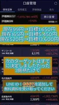 #日本株 #株初心者 #株主優待 #長期投資 #短期トレード #日本株投資 #投資初心者と繋がりたい #毎月配当 #40代からの投資 #主婦投資家 #サラリーマン投資家 #株式 #高配当株 #楽天