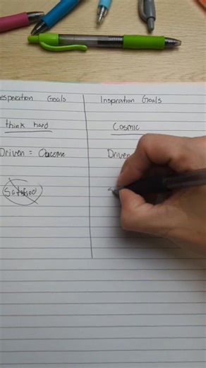 9.3K views · 107 reactions | What goal are you setting??? #Goals #GoalSetting #GoalGetter #GoalDigger #TheSelfHelpPlanner | The Self Help Planner | Facebook