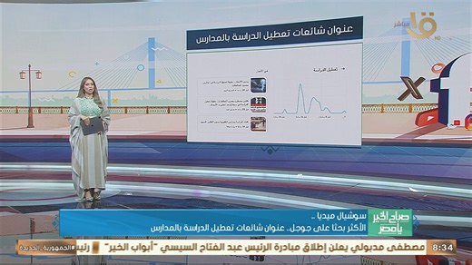 عنوان "شائعات تعطيل الدراسة بالمدارس" وتنظيم تقييمات الطلاب خلال شهر رمضان الأكثر بحثا على جوجل #صباح_الخير_يا_مصر #رمضان_2026 | #شهر_الفرحة #القناة_الأولى | #الجمهورية_الجديدة | القناة الأولى المصرية