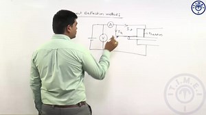 8.14 Measurement of High Resistance by Direct Deflection Method