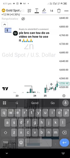 Understanding Fibonacci in Forex Trading