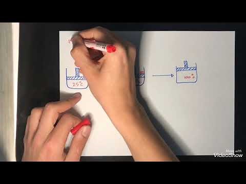 Chapter 7, Elementary principles of chemical engineering (Part1)