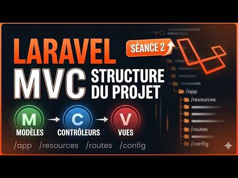 Laravel de A à Z : La Structure MVC Expliquée Simplement (Séance 2)