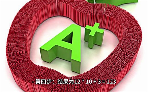 String转换为Integer的原理解析