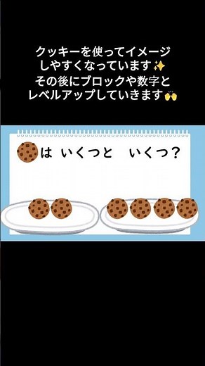 【さんすう】 ６はいくつといくつ みてわかる ＃Shorts #動画学習 #小学生テスト #学習